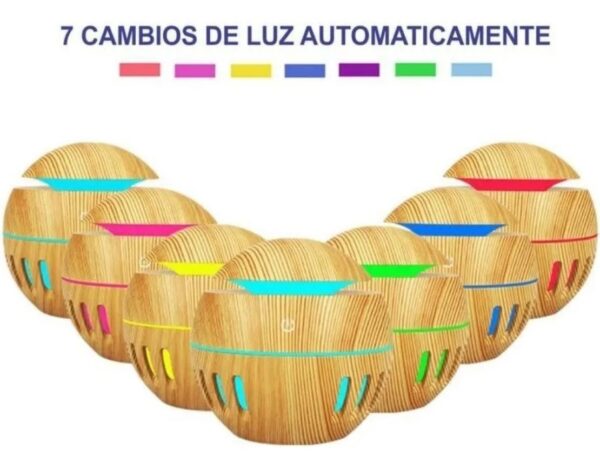 Humificador Led Difusor Usb 7 Colores Oficina Redondo - Imagen 2
