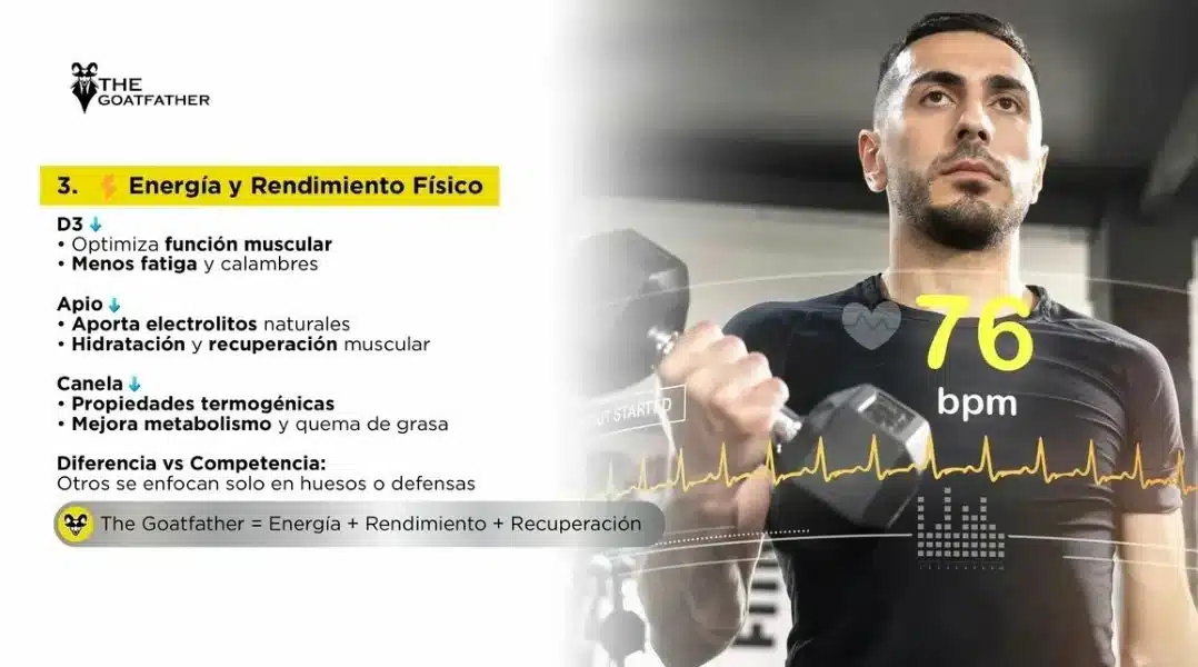 Gomitas Masticables Vitamina K2 y D3 The Goatfather - Imagen 3